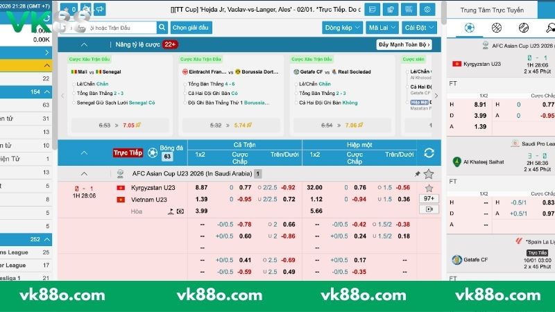 Kinh nghiệm đặt cược kèo thể thao từ cao thủ VK88